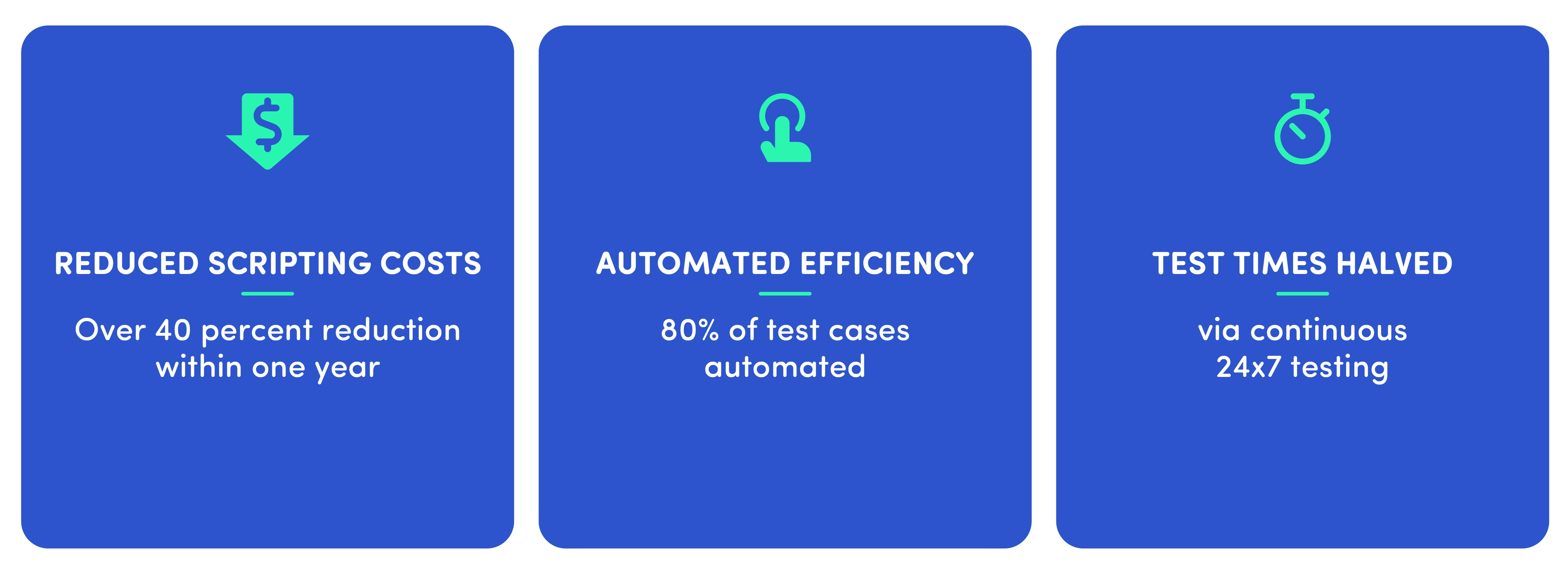 LSA product messages-2